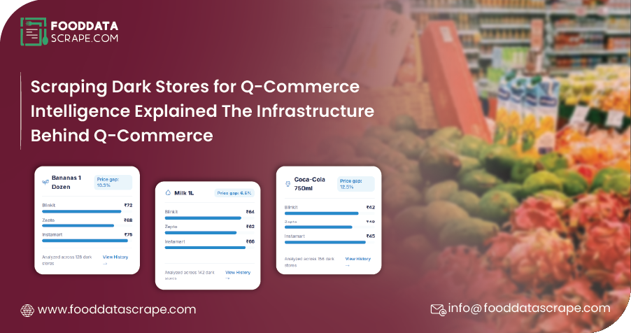 Scraping Dark Stores for Q-Commerce Intelligence Explained: The Infrastructure Behind Q-Commerce